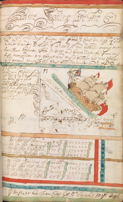 Alltagsarbeitsbuch geführt von William Spink, RN, einschließlich mathematischer Berechnungen und Methoden zur Berechnung auf See von William Spink