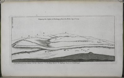 Stonehenge, ein Tempel, der den britischen Druiden wiederhergestellt wurde: Aussicht auf den Cursus und Stonehenge, von Norden von William Stukeley