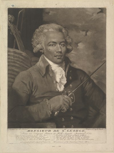 Monsieur de St. George, 4. April 1788 von William Ward