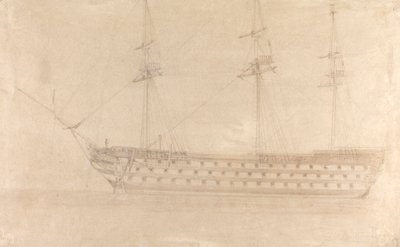 Ansicht der Britannia von William Ward