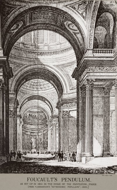Demonstration des Foucaultschen Pendels im Pantheon, Paris, Frankreich von Frederick (attr. to) Barnard