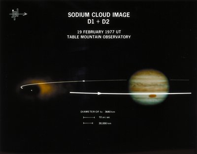 Natriumwolke um Io, einen der Monde des Jupiter von Frederick (attr. to) Barnard