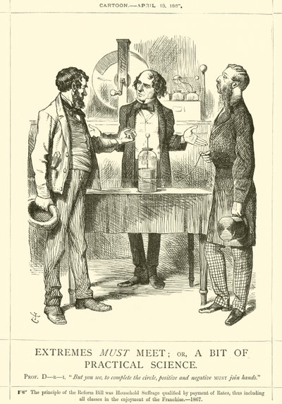 Extreme müssen sich treffen; oder, ein Stück praktische Wissenschaft von after John Tenniel