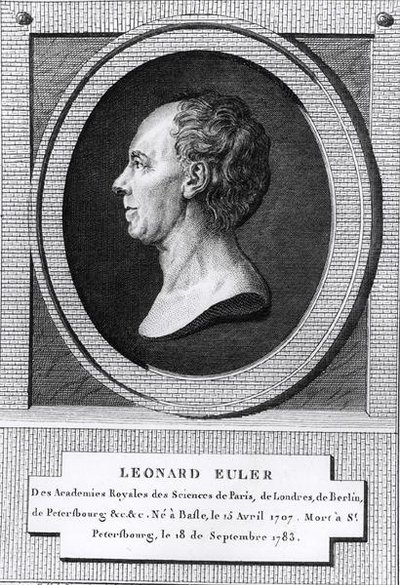 Porträt von Leonard Euler (1707-83) von the Younger Dupin