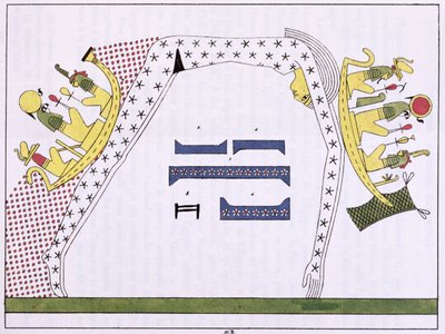 Faksimile Kopie von Nuss, die Himmel Göttin und die Solar-Barques von Ra, Platte 20b aus Pantheon Egyptien, Paris, 1822 von Jean Francois Champollion