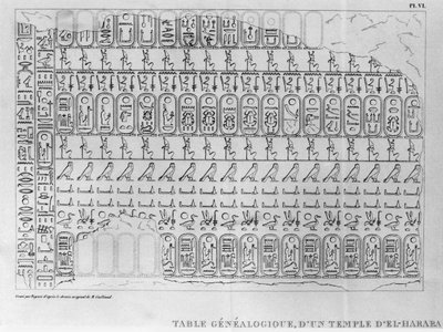 Brief an den französischen Botschafter Pierre de Blacas über das königliche Museum für ägyptische Kunst in Turin, Familientafel eines Tempels in El-Haraba (Brief 1, Tafel VI) 1824 (engravin von Jean Francois Champollion