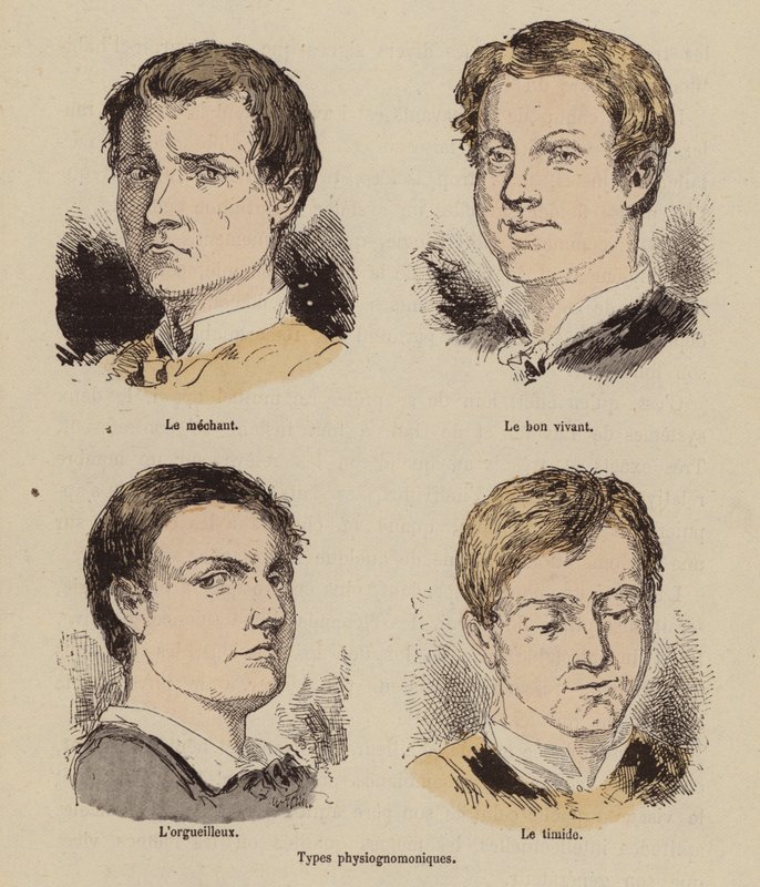 Physiognomische Typen von (after) French School