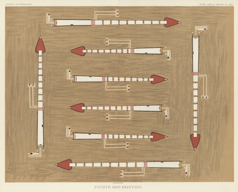 Viertes Trockengemälde von American School