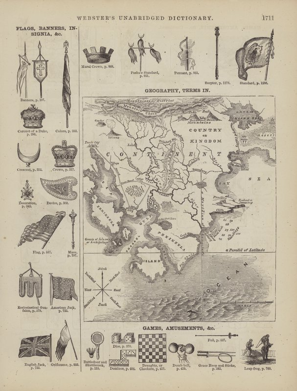 Seite aus Websters vollständigem Wörterbuch (George Bell) von American School