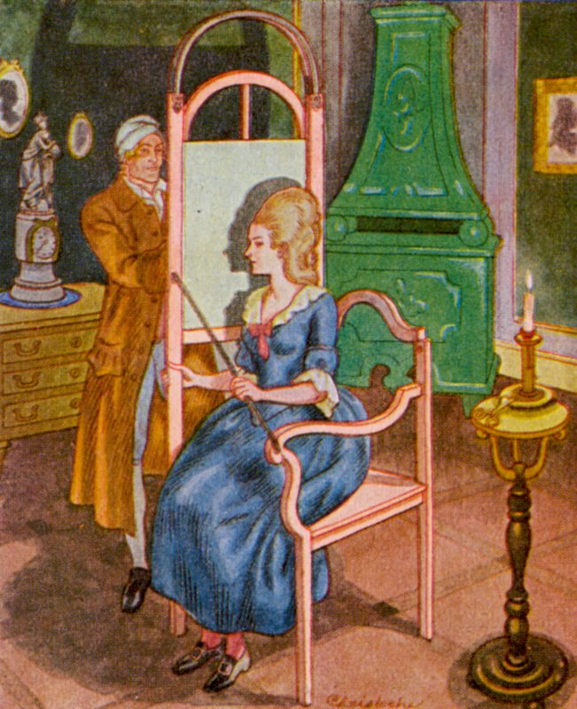 Silhouettenzeichner von Christophe (1856-1945)