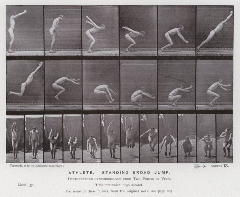 Die menschliche Figur in Bewegung: Athlet, der einen Weitsprung macht von Eadweard Muybridge