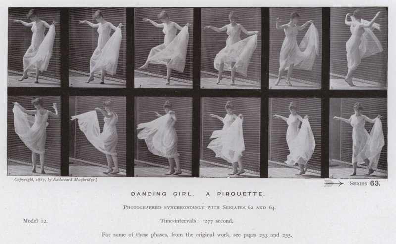 Die menschliche Figur in Bewegung: Tänzerin, eine Pirouette von Eadweard Muybridge
