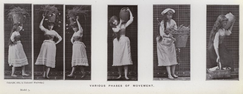 Die menschliche Figur in Bewegung: Verschiedene Bewegungsphasen von Eadweard Muybridge