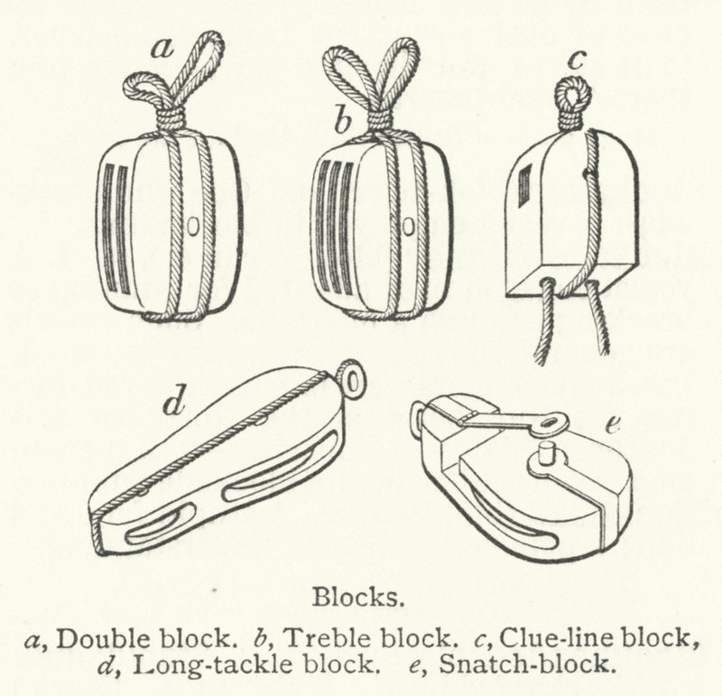 Blöcke (Gravur) von English School