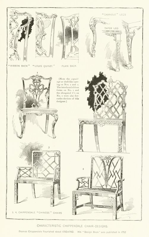 Charakteristische Chippendale-Stuhldesigns von English School