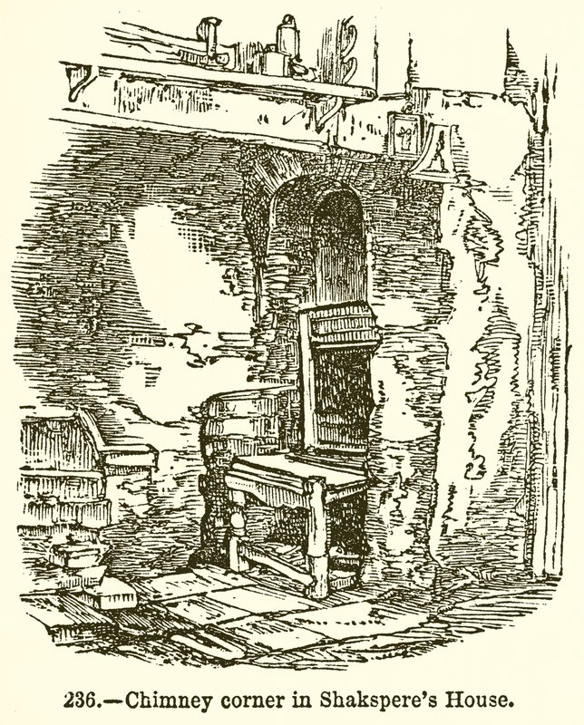 Kamin in Shakespeares Haus von English School