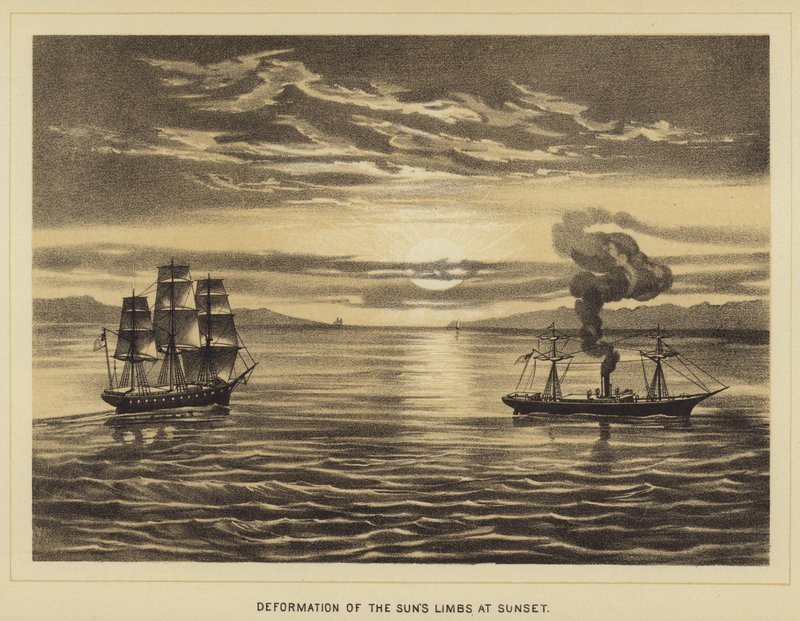 Verformung der Sonnenränder bei Sonnenuntergang von English School