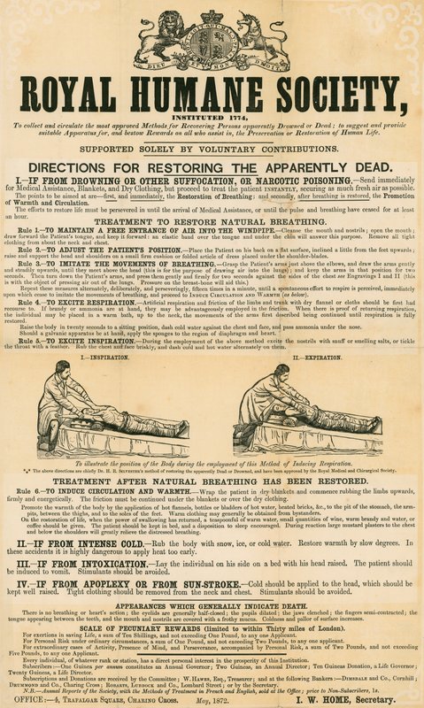 Anweisungen zur Wiederbelebung scheinbar Toter; herausgegeben von der Royal Humane Society, Mai 1872 von English School
