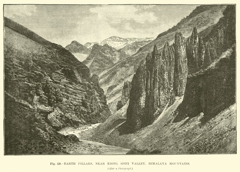 Erdpfeiler bei Kioto, Spiti-Tal, Himalaya-Gebirge von English School