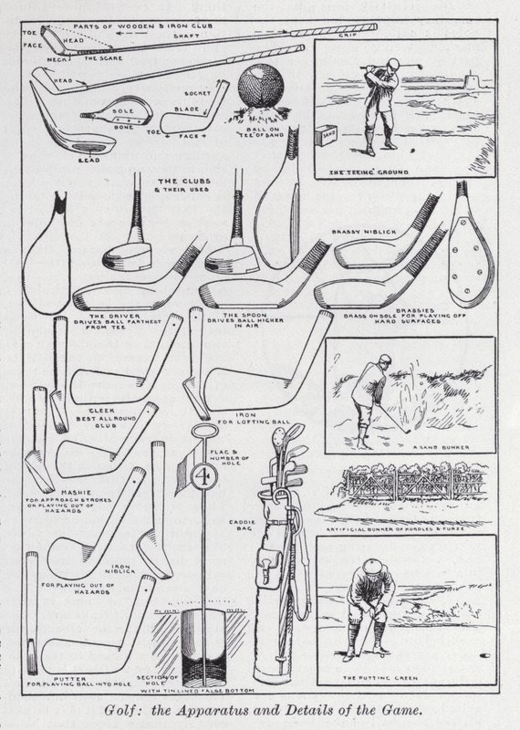 Golf, die Ausrüstung und Details des Spiels (Lithografie) von English School