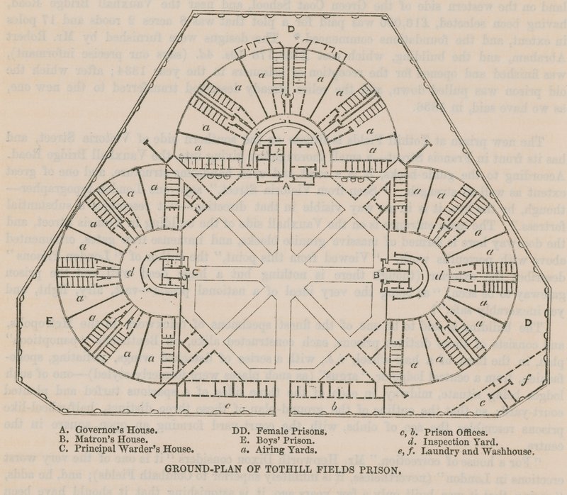 Grundriss des Tothill Fields Gefängnisses von English School