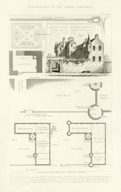 Illustration der Gowrie-Verschwörung von English School