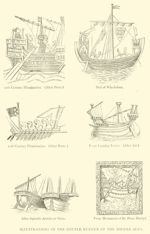 Illustrationen des Doppelruders des Mittelalters von English School