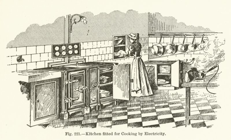 Küche für elektrisches Kochen ausgestattet von English School
