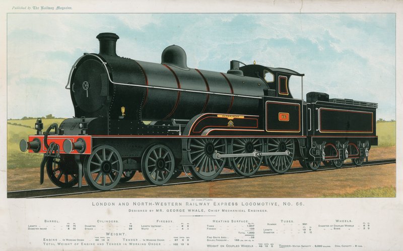 London and North-Western Railway Express Lokomotive von English School