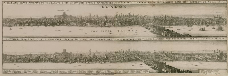 London, vor und nach dem großen Brand von English School