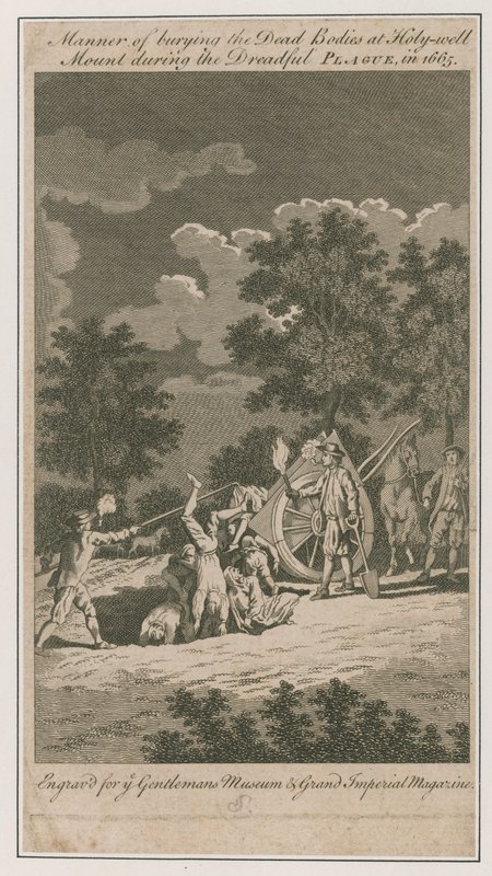 Art der Beerdigung der Leichen am Holy-well Mount von English School