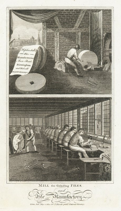 Mühle zur Feilenherstellung und Feilenfabrik von English School