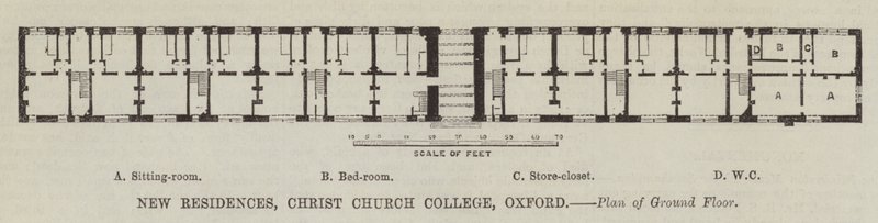 Neue Residenzen, Christ Church College, Oxford, Grundriss des Erdgeschosses (Gravur) von English School