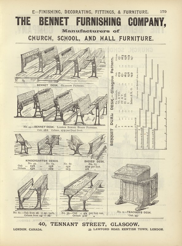 Seite aus The Architects, Surveyors and Engineers Compendium 1892 von English School