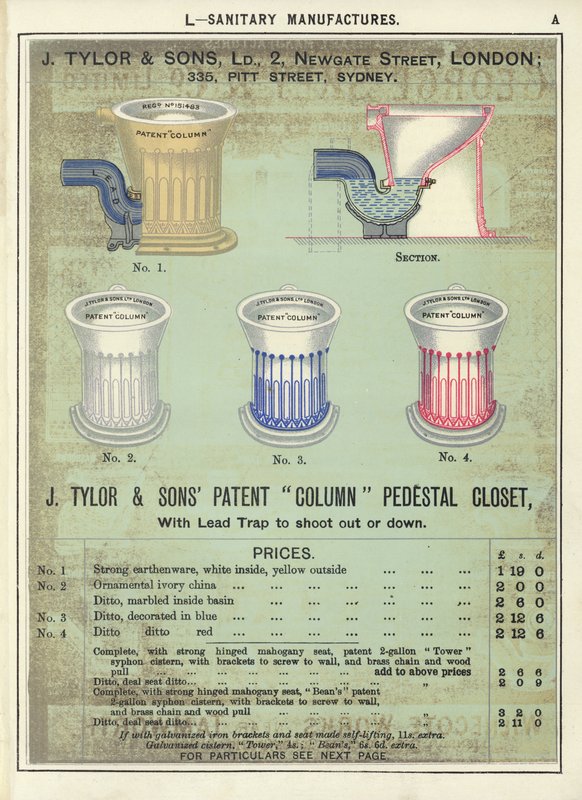 Seite aus dem Kompendium der Architekten, Vermesser und Ingenieure 1892 von English School