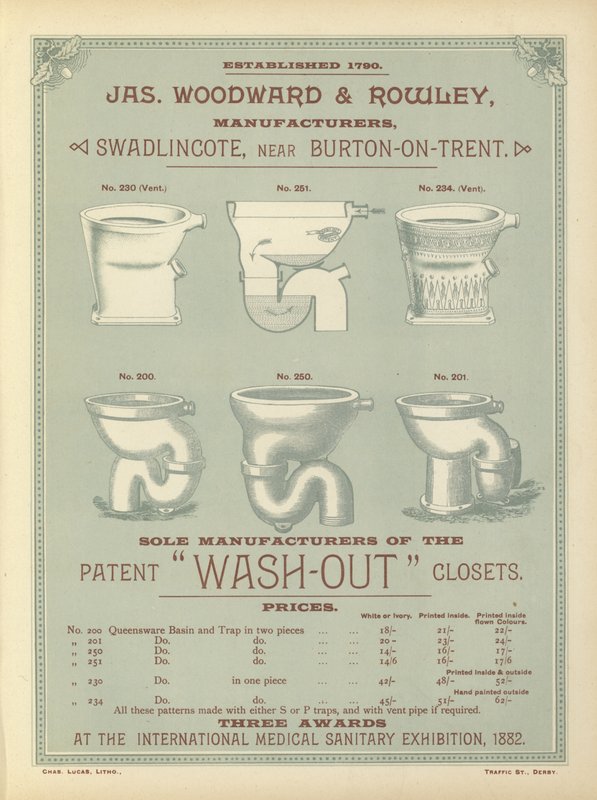 Seite aus dem Kompendium der Architekten, Vermesser und Ingenieure 1892 von English School