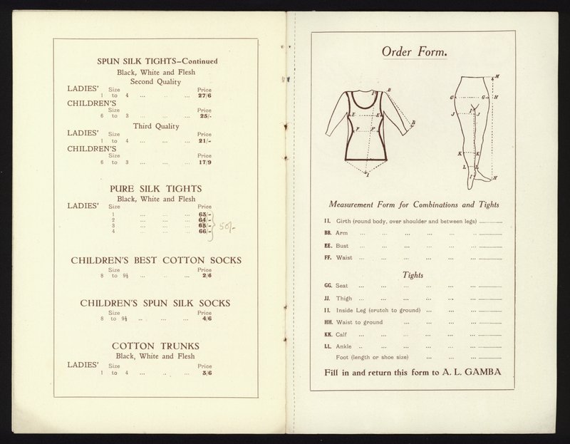 Seiten aus dem Katalog von Gambas berühmtem Mailänder Zehen-Ballettschuh von English School