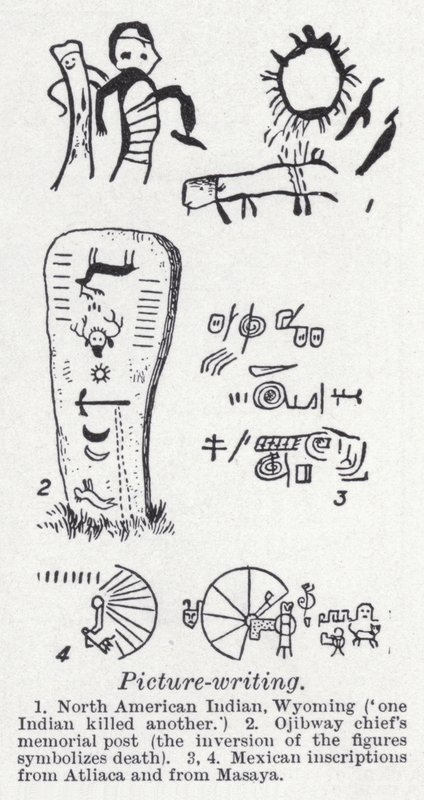 Bilderschrift (Lithografie) von English School