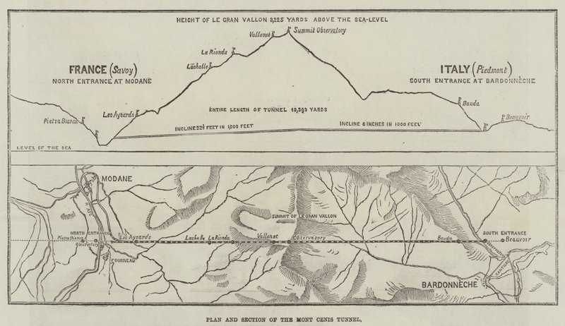 Plan und Querschnitt des Mont-Cenis-Tunnels (Gravur) von English School