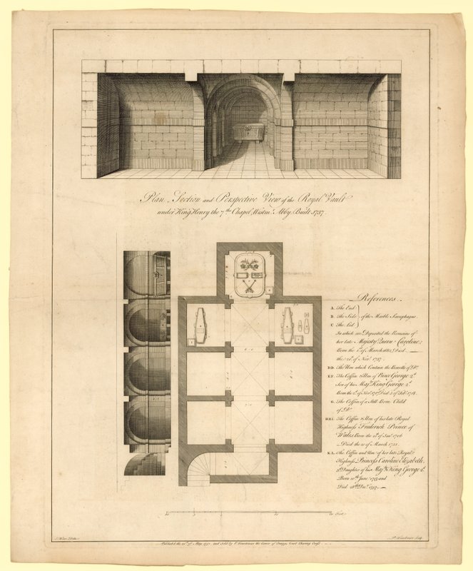 Plan der königlichen Gruft unter der Kapelle von König Heinrich VII., Westminster Abbey, erbaut 1737 von English School