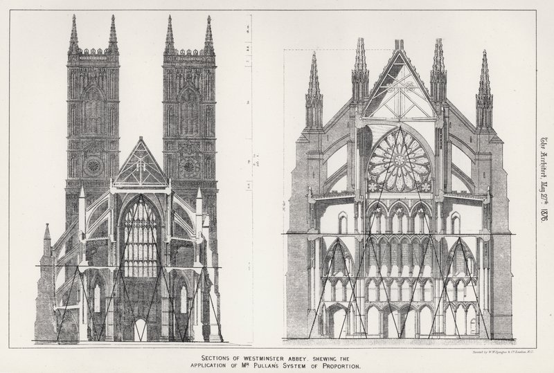 Schnitte der Westminster Abbey, die Anwendung von Mr. Pullans Proportionssystem zeigend (Gravur) von English School