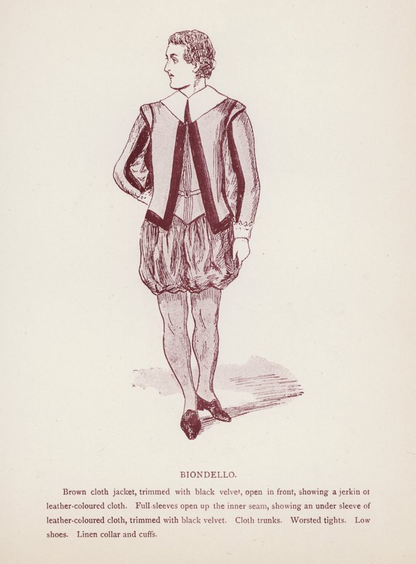 Shakespeares Der Widerspenstigen Zähmung: Biondello von English School