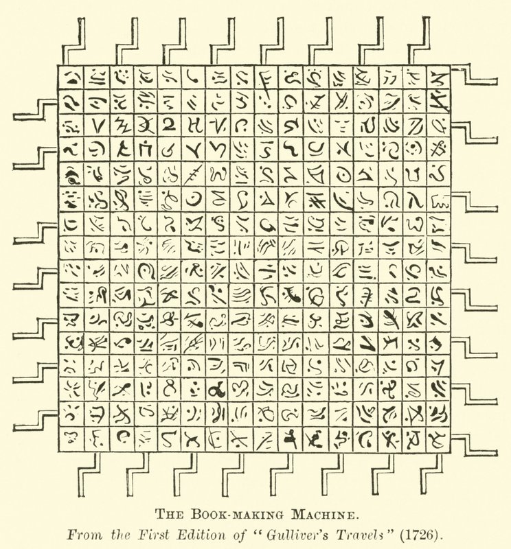 Die Buchherstellungsmaschine von English School