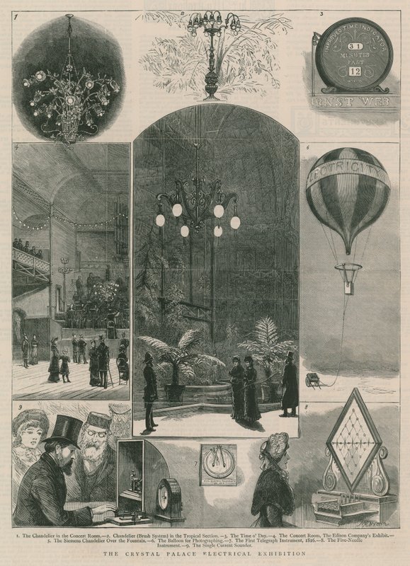 Die Crystal Palace Elektrische Ausstellung von English School