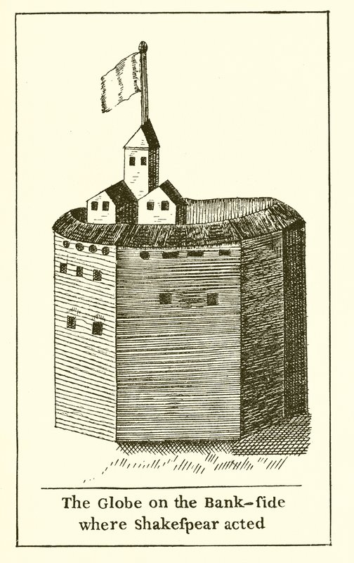Das Globe-Theater am Südufer, wo Shakespeare spielte von English School
