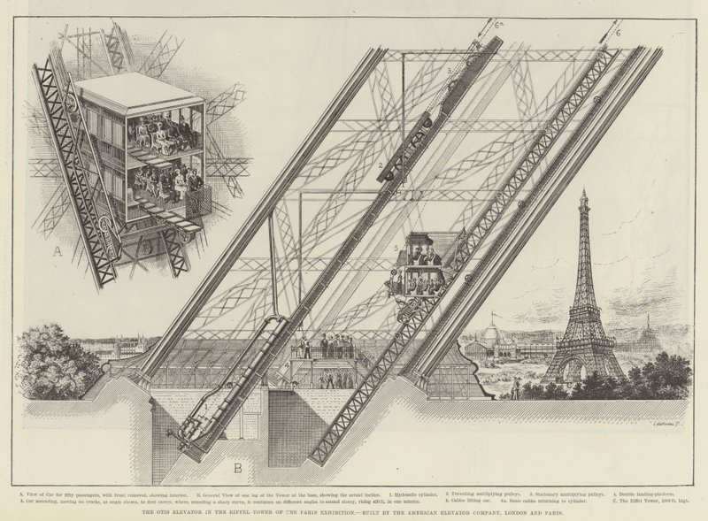 Der Otis-Aufzug im Eiffelturm der Pariser Ausstellung, gebaut von der American Elevator Company, London und Paris von English School