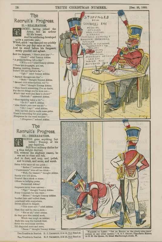 Der Fortschritt der Rekruten von English School