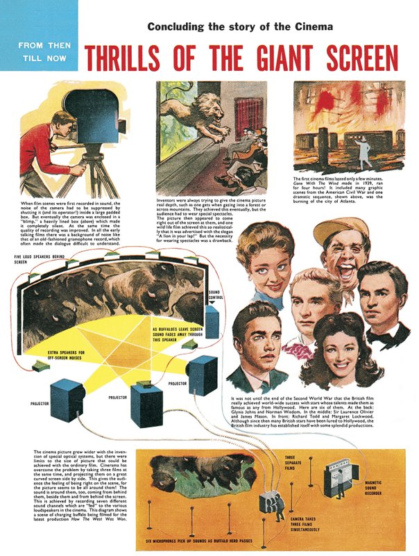 Die Geschichte des Kinos -- Nervenkitzel der Großleinwand von English School