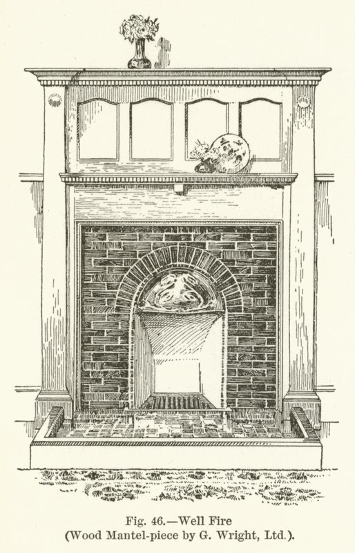 Gut Feuer, Holz-Kamin von G Wright von English School