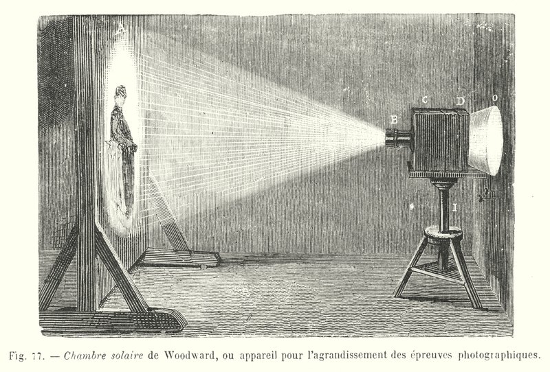 Woodwards Sonnenzimmer, oder Apparat zur Vergrößerung fotografischer Abzüge von European School